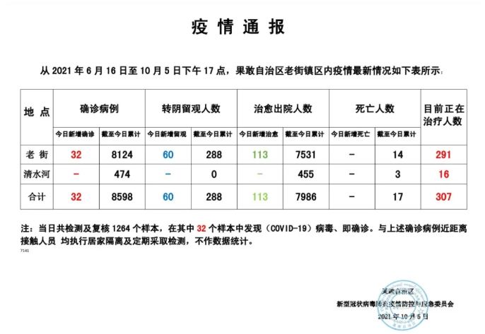 微信截图_20211005205228.png