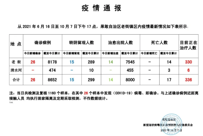 微信截图_20211007203525.png