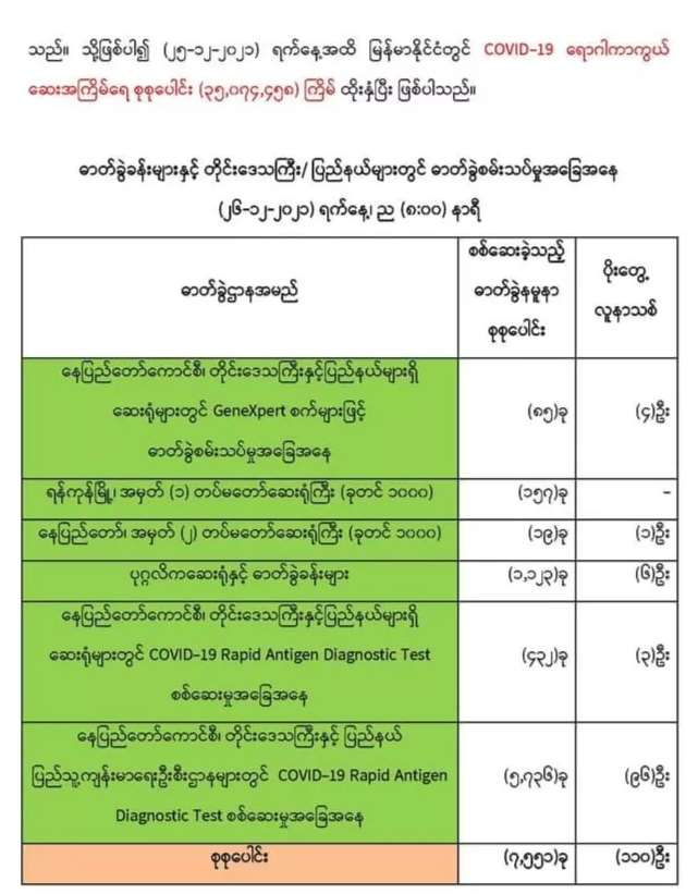 我国新增新冠确诊病例110例